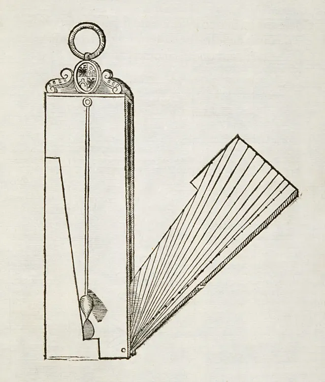 Inclinometer