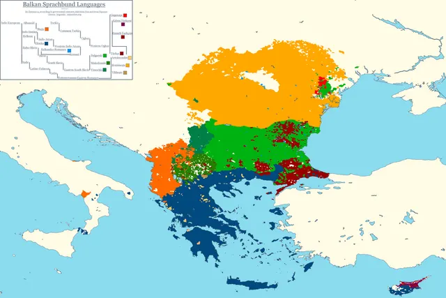 Balkan sprachbund