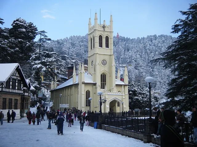 Economy of Himachal Pradesh