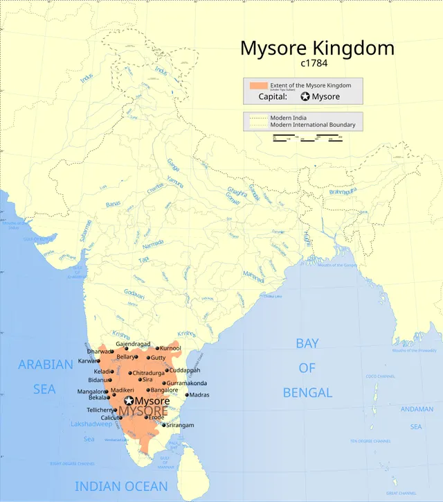 Royaume de Mysore