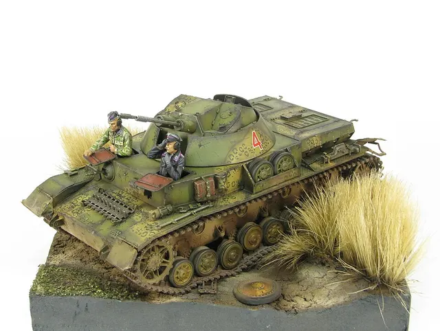 Military miniaturism