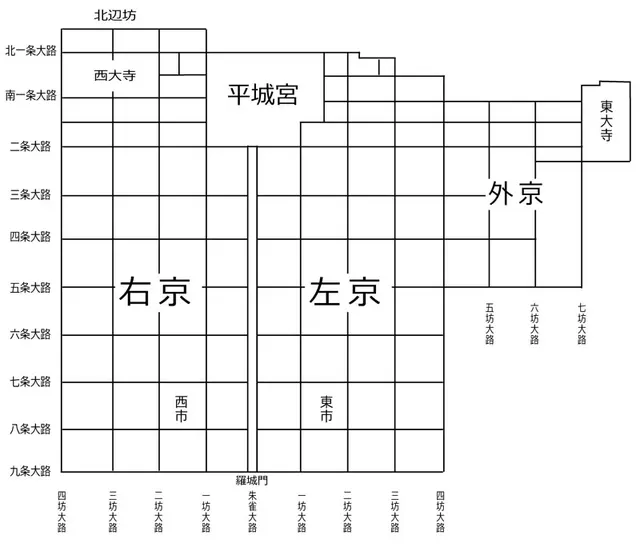 Heijō-kyō
