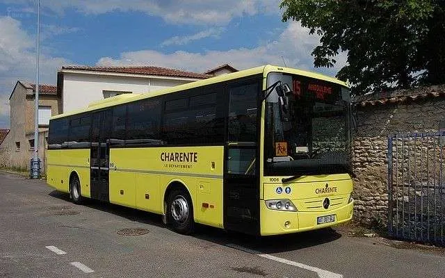 Citram Charente