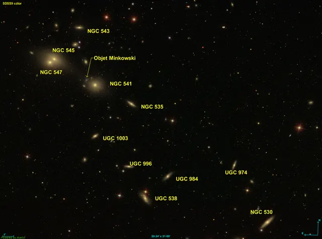 Groupe de NGC 545