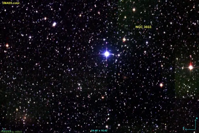NGC 3033