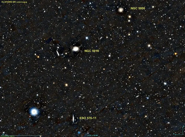 Groupe de NGC 5018