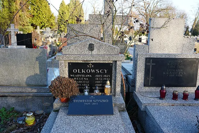 Sylwester Szyszko