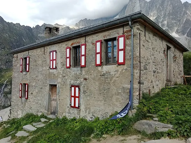 Hôtel du Montenvers