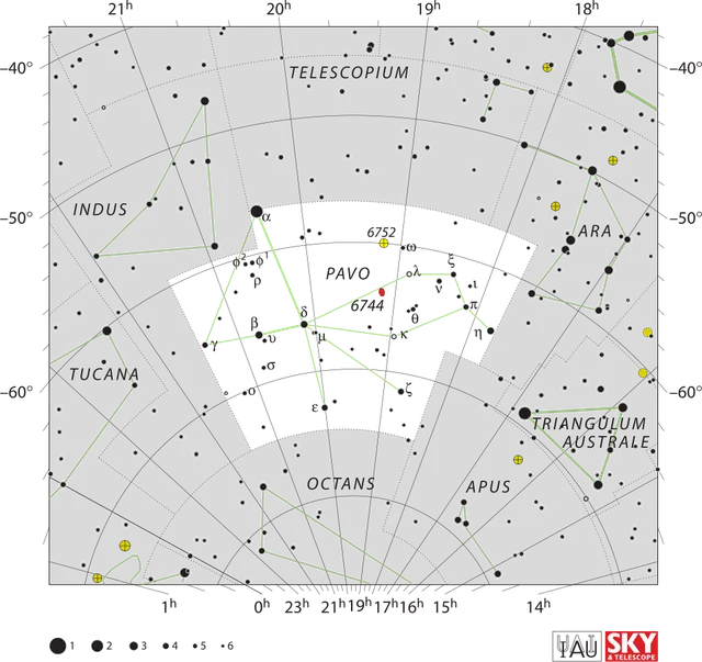 NGC 6784