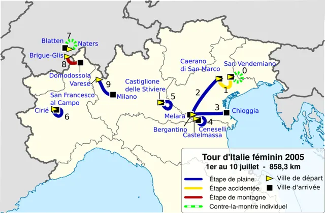 Tour d'Italie féminin 2005