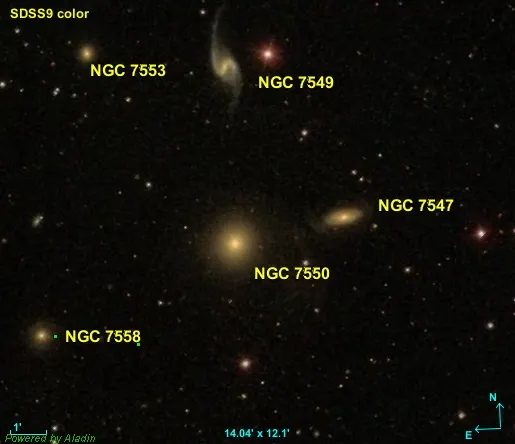 Groupe de NGC 7550