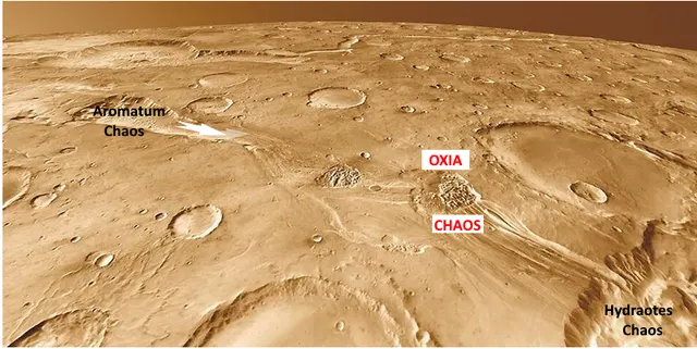 Oxia Chaos