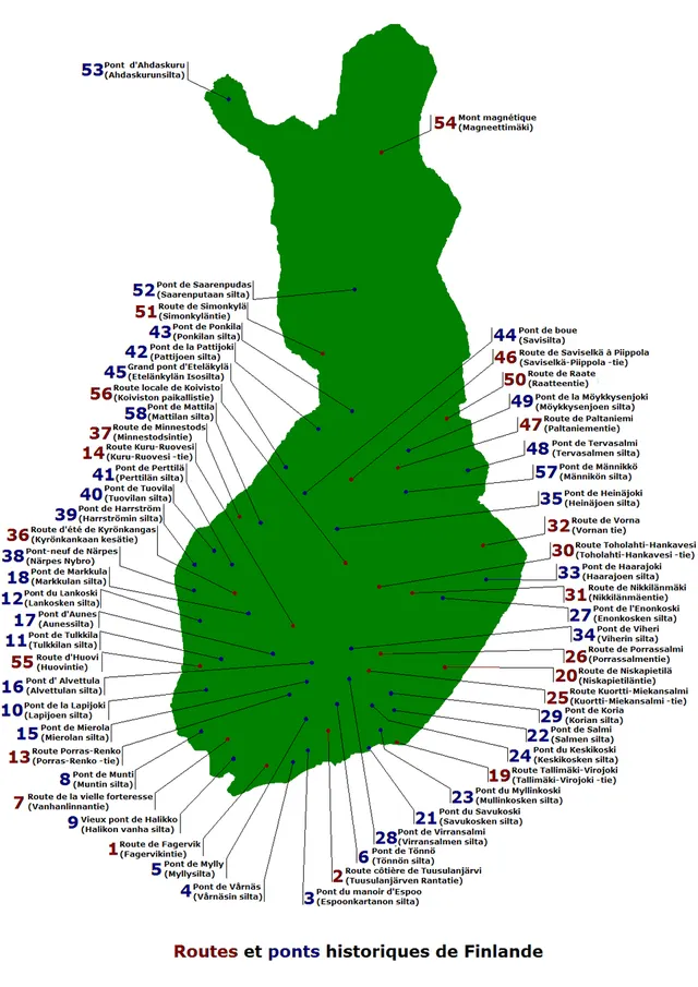 Routes historiques de Finlande