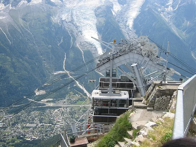 Téléphérique du Brévent