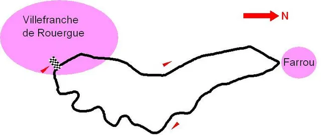 Circuit de Farrou