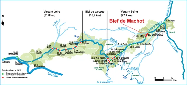 Bief de Machot