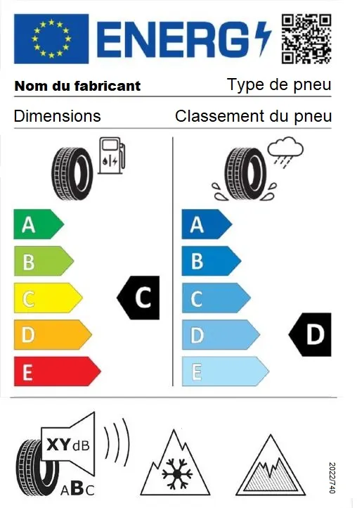 Étiquetage des pneumatiques