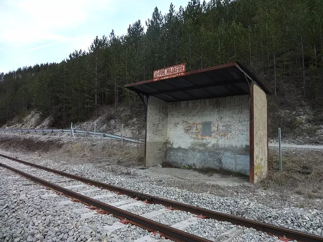 Gare du Poil - Majastres