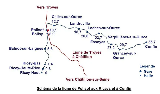 Ligne de Polisot aux Riceys et à Cunfin